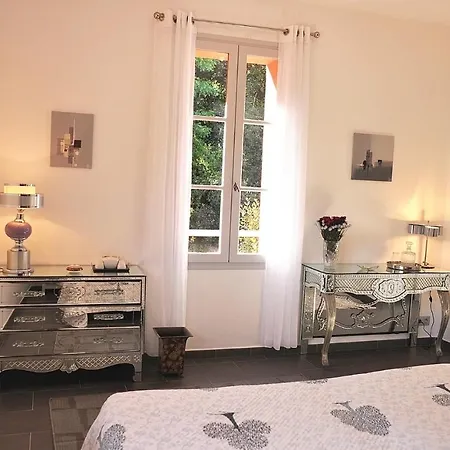 Villa Chandra